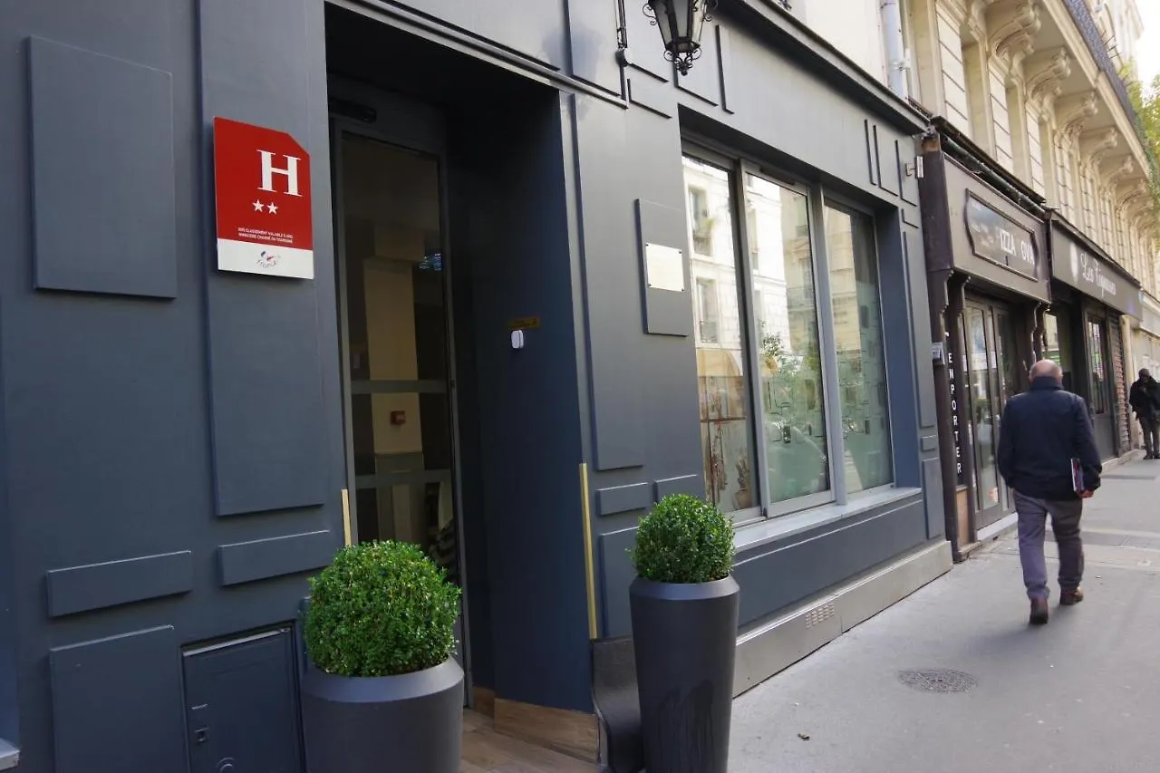 Hotel District République París
